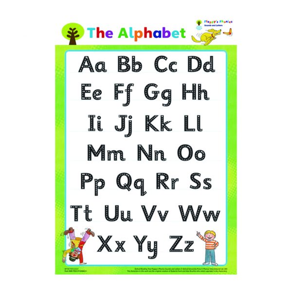 Oxford Reading Tree: Floppy’s Phonics: Mixed Poster Pack – Revised ...